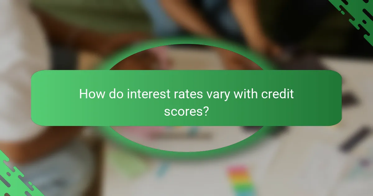 How do interest rates vary with credit scores?